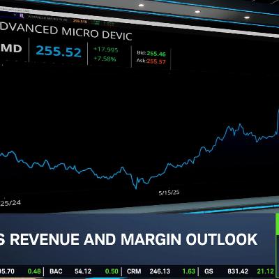 AMD's Bullish Guidance & Investor Patience Amid A.I. Infrastructure Race