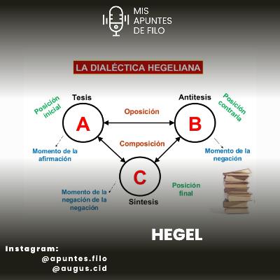 Hegel y sus interpretaciones
