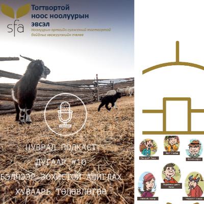 Бэлчээр зохистой ашиглах хуваарь төлөвлөгөө