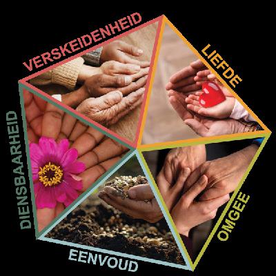 NG VIllieria Lewendige Uitsending 25 Desember Preek