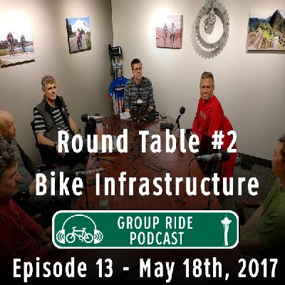 Episode 13 – Round Table – Bike Infrastructure