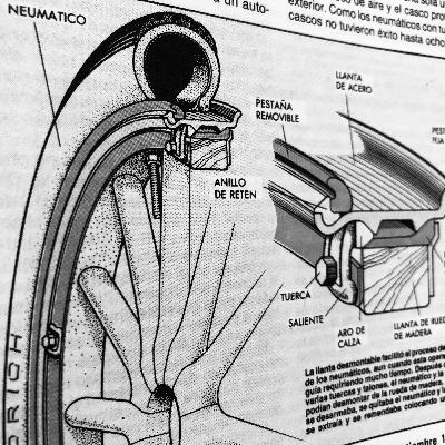 Algo de historia de los neumáticos