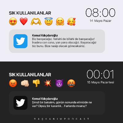 Gündem 29 - Sinan Oğan'ın Tercihi, Kılıçdaroğlu'nun Söylem Değişikliği, Depremzedelere Hakaretler Gündem 29 - Sinan Oğan'ın Tercihi, Kılıçdaroğlu'nun Söylem Değişikliği, Depremzedelere Hakaretler