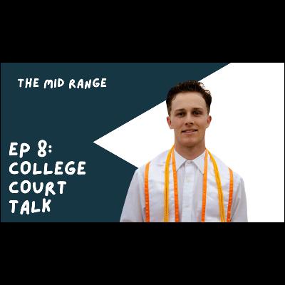 THE @COLLEGECOURTTALK INTERVIEW: TENNESSEE HOOPS, UNDERRATED SEC TEAMS, AND SO MUCH MORE