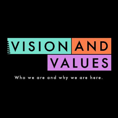 Vision & Values Refresher – Simon Elliott Vision & Values Refresher – Simon Elliott