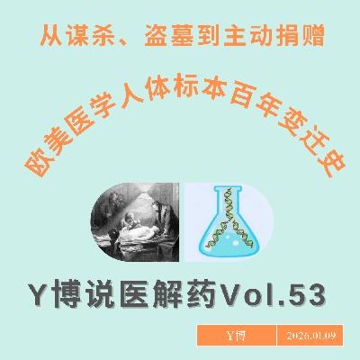 从谋杀、盗墓到捐赠,欧美医学、科研的人体标本来自哪里?Vol.53 从谋杀、盗墓到捐赠,欧美医学、科研的人体标本来自哪里?Vol.53