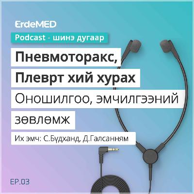 Пневмоторакс (Pneumothorax)