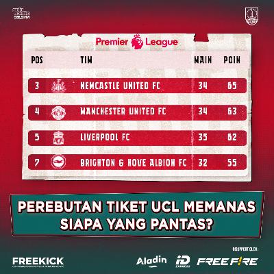 PEREBUTAN TIKET UCL MEMANAS, SIAPA YANG PANTAS? PEREBUTAN TIKET UCL MEMANAS, SIAPA YANG PANTAS?