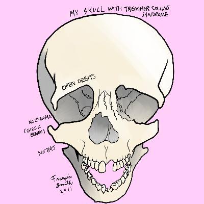 Episode 1 - About Face
