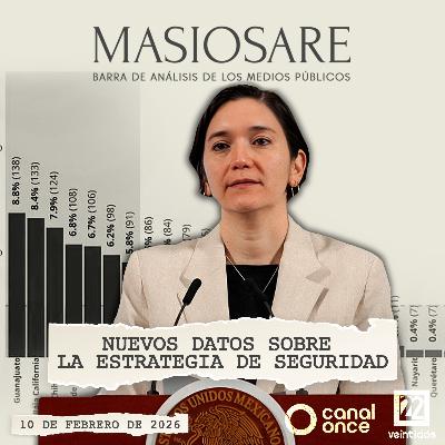 MASIOSARE - NUEVOS DATOS SOBRE LA ESTRATEGIA DE SEGURIDAD MASIOSARE - NUEVOS DATOS SOBRE LA ESTRATEGIA DE SEGURIDAD