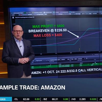 Options Corner: AMZN Launches Pharmacy Service