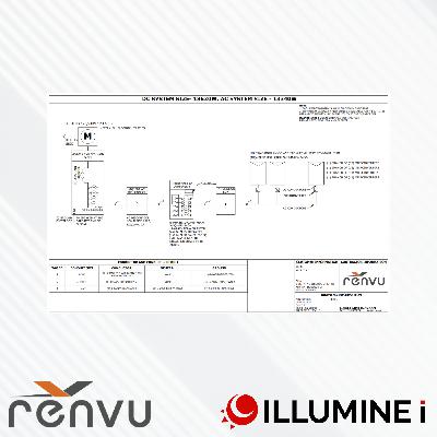 Solar & Storage Market Series ft Illumine-i Solar & Storage Market Series ft Illumine-i