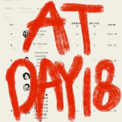 #11 | 70堂課馬拉松!聊聊上線Amazing Talker老師第二週 #11 | 70堂課馬拉松!聊聊上線Amazing Talker老師第二週