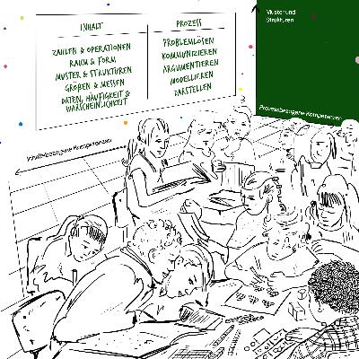 3. Episode: Der Raum des Denkens und Lernens