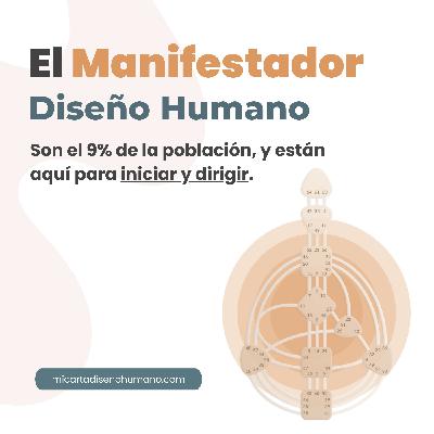 Diseño Humano Manifestador, energía y estrategia - Mi Carta Diseño Humano en Español Diseño Humano Manifestador, energía y estrategia - Mi Carta Diseño Humano en Español