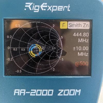 Episode 128 - Compactenna Base Station Antenna, and Nomad Rural Internet