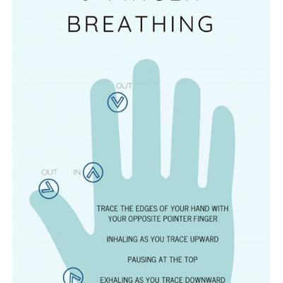 Finger Tracing Breathwork