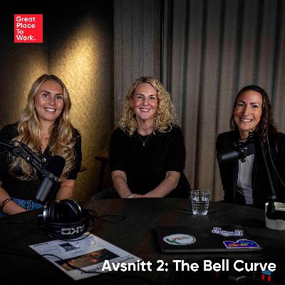 Avsnitt 2: The Bell Curve (Så skapar du framgångsrika värderingar) Avsnitt 2: The Bell Curve (Så skapar du framgångsrika värderingar)