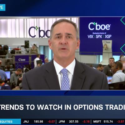 Unusual Options Trades & Trends During Govt. Shutdown