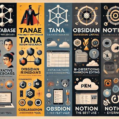 Personal Knowledge Management: 6 Tools Revolutionizing Your Thought Process Personal Knowledge Management: 6 Tools Revolutionizing Your Thought Process