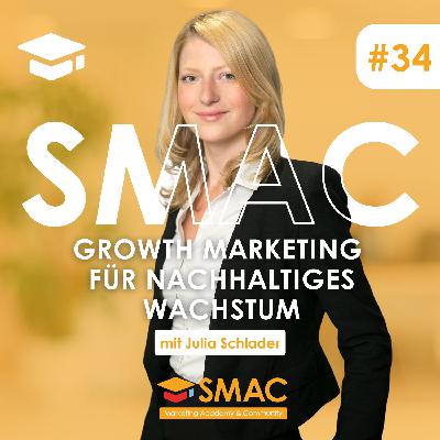 Growth Marketing für nachhaltiges Wachstum | Julia Schlader Growth Marketing für nachhaltiges Wachstum | Julia Schlader