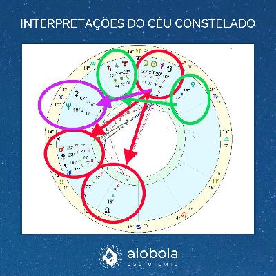 INTERPRETAÇÕES DO CÉU CONSTELADO #02