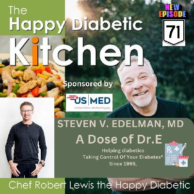 70. Do You Need Help with Portion Control? 70. Do You Need Help with Portion Control?