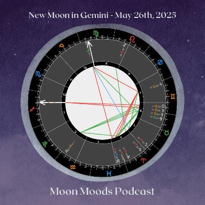 Gemini New Moon - May 26, 2025