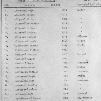 "On Auschwitz" (70): Deportations of Jews from Slovakia "On Auschwitz" (70): Deportations of Jews from Slovakia