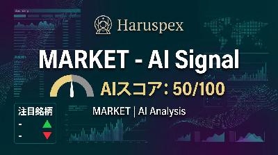 Haruspex マーケットパルス - 2026年4月3日 Haruspex マーケットパルス - 2026年4月3日
