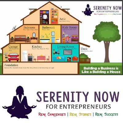How Building a Business is Like Building a House