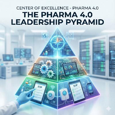 The Pharma 4.0 Leadership Pyramid The Pharma 4.0 Leadership Pyramid