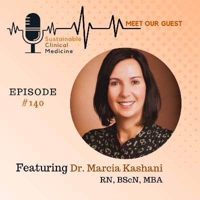 Episode 140: Teamwork That Transforms - Practical Steps to Improve Access & Sustainability