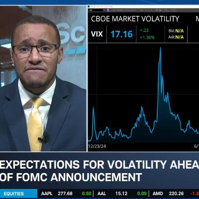 KG: "Normal Fashion" Fed Set-Up, Silver Rips & Soybeans Slides