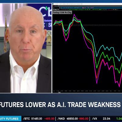 A.I. "Jitters" Bring Risk-Off Attitude, Jobless Claims Tick Higher, Bitcoin Erases 2025 Gains