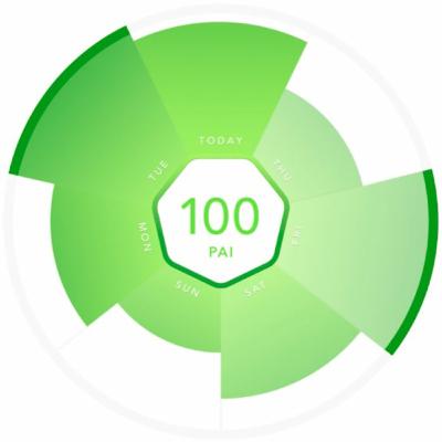 Episode 10 - PAI og Hjerte-karsykdom - Sophie Kvalheim Kieffer