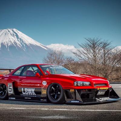 L’histoire de l’Automobile au Japon