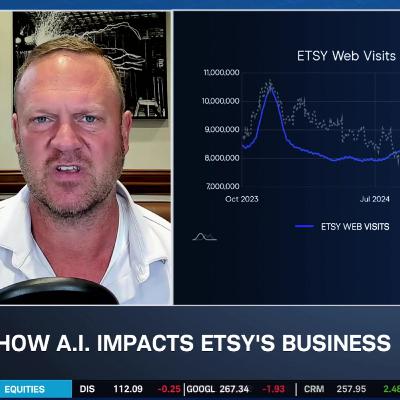 Ca$htag$: Etsy (ETSY) Adding Agentic Commerce Enough to Boost Sales? Ca$htag$: Etsy (ETSY) Adding Agentic Commerce Enough to Boost Sales?