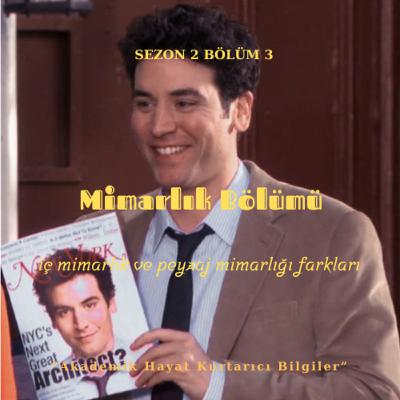 Bölüm 6: 10 Dakikada Mimarlık Hakkında Her Şey