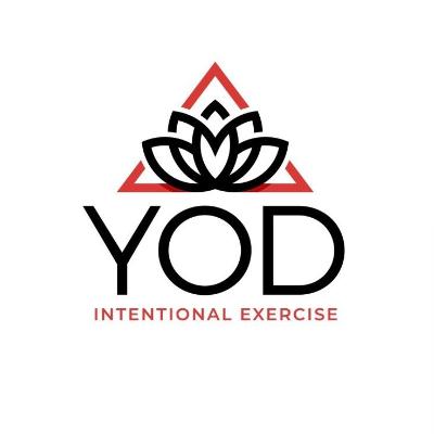 YOD Method on Ahimsa YOD Method on Ahimsa