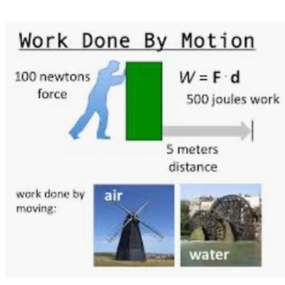 Physics - Ep.5 - Work