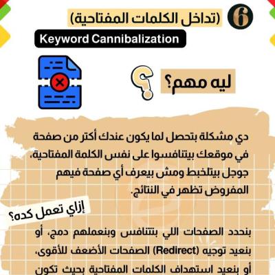 كورس التسويق العقاري (32) لماذا لا يظهر موقعك في جوجل؟ قد يكون "تداخل الكلمات المفتاحية" هو السبب