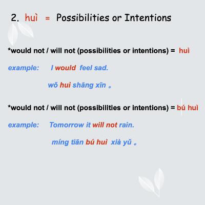 Level 4, Ep. 40 Would/ Will ( Possibilities/ Intentions ) Level 4, Ep. 40 Would/ Will ( Possibilities/ Intentions )