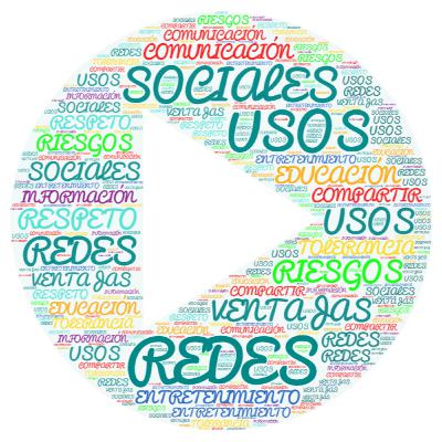 Redes Sociales: Qué son, características, ventajas y riesgos.