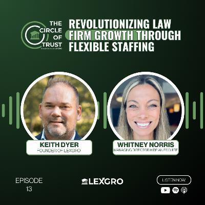Revolutionizing Law Firm Growth Through Flexible Staffing