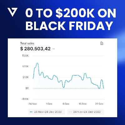Nick Synov: How We Scaled a Shopify Shoe Brand from $0 to $200K on Black Friday | Commerce Vanguard Nick Synov: How We Scaled a Shopify Shoe Brand from $0 to $200K on Black Friday | Commerce Vanguard