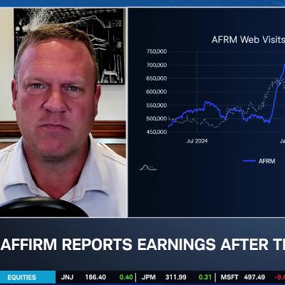 Ca$htag$: Affirm (AFRM) ‘The Most Disciplined and Durable’ BNPL Ca$htag$: Affirm (AFRM) ‘The Most Disciplined and Durable’ BNPL