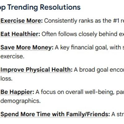 Techstination interview: AI help in sticking to those resolutions Techstination interview: AI help in sticking to those resolutions