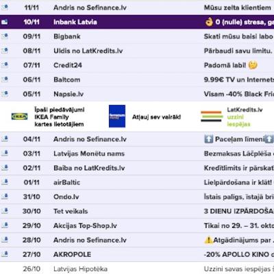 Īstenības izteiksme : Arī inbox.lv apiet ātro kredītu reklāmu ierobežojumus