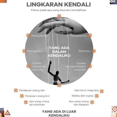 Toxic Relationship (Pertahankan atau Tinggalkan?!) Toxic Relationship (Pertahankan atau Tinggalkan?!)